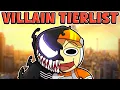 Download Lagu villain tier list