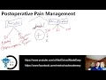 Postoperative Pain Options VERY BASIC INFORMATION made easy