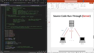 Group Chat Application Using C Overview Implementation