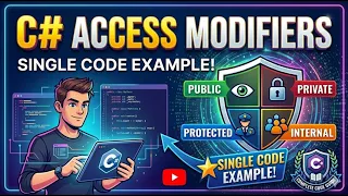 Access Modifiers in C Using One Program Easy Explanation