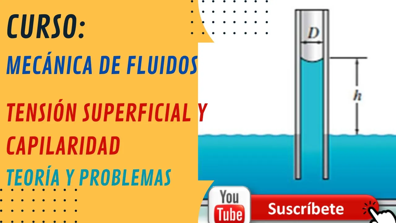 TENSIÓN SUPERFICIAL Y CAPILARIDAD