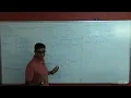 Approximation Algorithm 1 Introduction by saket saurabh