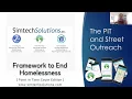 Automating your 2024 HUD Point-in-Time PIT Homeless Census