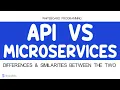 Similarities Difference Between API and Microservices Explained