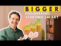 Negotiate Your Starting Engineering Salary Hiring Manager Scripts