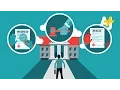 How Does The US Court System Work