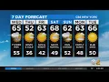 New York Weather CBS2 Evening Forecast at 6PM