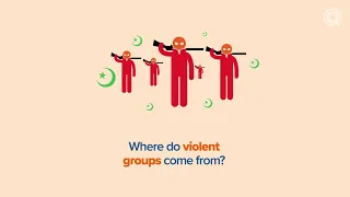 Is Islam To Blame For Violent Groups Animation 