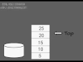 Stack Implementation Using 2D