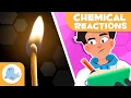 CHEMICAL REACTIONS for Kids Oxidation Combustion and Fermentation