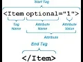 XML 4 understanding xml tree how to learn xml programming language web designing html
