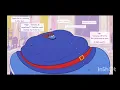 Violet beauregarde but better ridiculouscake fat