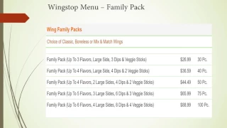 Wingstop Muskbang Wingstop Menu Wingstop Prices Wingstop Nutrition