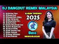 Download Lagu DJ TIKTOK TERBARU 2025 || Dj Cintamu Palsu - Dj Bayang Cinta Hilang - Dj Derita Cinta