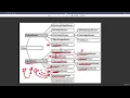 23 3 java io Package Classes Explained File Handling Abdul Bari Java Course