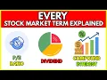 Every Stock Market Terms Explained Stock Market For Beginners