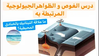 اقوى شرح لدرس الغوص و الظواهر الجيولوجية المرتبطة به علوم الطبيعة و الحياة الثالثة متوسط 