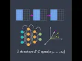 Scientist s AI Lesson 1b - How Learning Happens Deep Learning