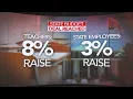 North Carolina lawmakers announce budget deal How much more state workers will make