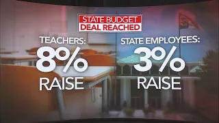 North Carolina lawmakers announce budget deal How much more state workers will make