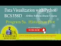 5a Draw a Histogram Plot using Matplotlib Data Visualization with Python Ability Enhancement