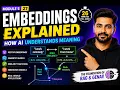 Embeddings Explained How AI Understands Meaning Vector Embeddings Semantic Search RAG