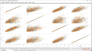 Data Visualization Techniques The Course Overview packtpub com