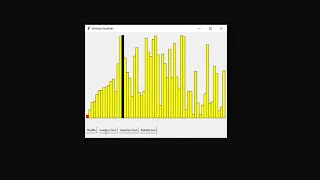 Sorting Visualizer in Python with source code Source Code Projects