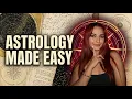 What Is Your Birth Chart Really Telling You Astrology Basics How to Calculate a Chart