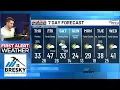 First Alert Weather Update Warm-up Friday