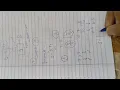 Gini Impurity - Decision tree