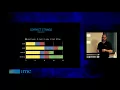 Java 9 Performance