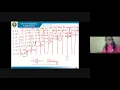Module 02 - Lecture 05 huffman coding 2