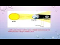 Solar and lunar eclipses Urdu Hindi what is solar eclipse what is lunar eclipse