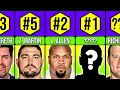 Greatest NFL Guards of All Time