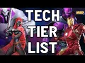 Tech Champion Tier List - May 2026 Marvel Contest of Champions