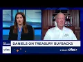 We ve waited far too long as a country to address the national debt says fmr Gov Mitch Daniels