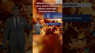 Winter Weather How analyzing previous patterns helps forecast winter weather News 12