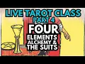 Cracking the Code of the Four Elements