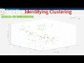 Data Visualization Clustering using 2D 3D scatter plots in Python Matlab