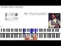 Kirk Franklin - Why We Sing - Gospel Piano Tutorial - Sheet Music + MIDI