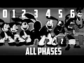 NEW Oswald ALL PHASES (0-6 phases) Friday Night Funkin' Saturday Fatality (Oswald/Mickey Mouse)
