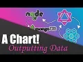 Creating Charts Build a Complete App with Grap L Node js MongoDB and React js