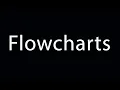 Flowcharts and Pseudocode