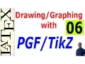 Basic and Advanced in LaTeX Using Part-06