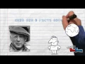 Download Lagu Pablo Picasso English information