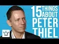 15 Things You Didn t Know About Peter Thiel