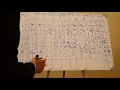 SmithWaterman Algorithm Local Alignment Part 2 Urdu Version