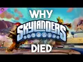 Download Lagu Why Skylanders Died