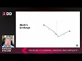Download Lagu JDD 2021: The Killer C’s: Coupling, Cohesion, and Complexity - Michael Nygard